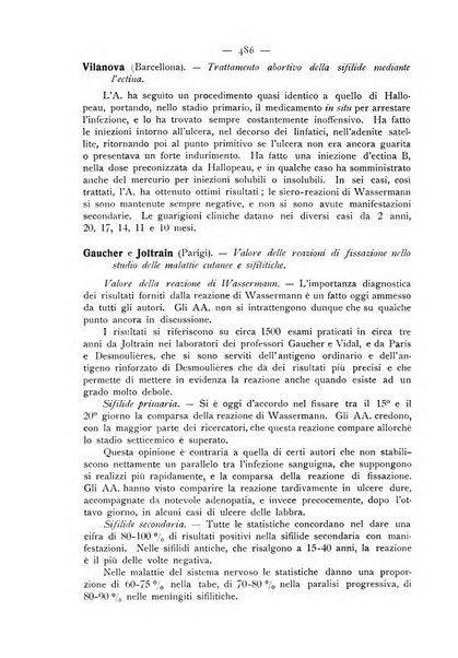 Giornale italiano delle malattie veneree e della pelle