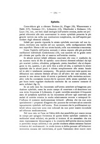 Giornale italiano delle malattie veneree e della pelle