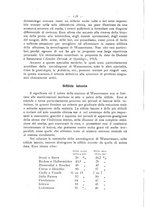 giornale/TO00185234/1914/unico/00000140