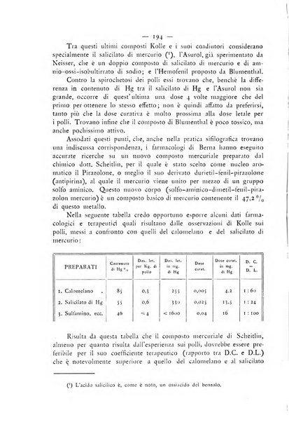 Giornale italiano delle malattie veneree e della pelle