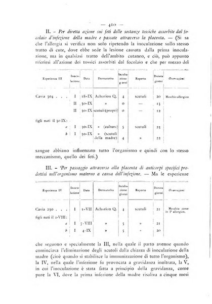 Giornale italiano delle malattie veneree e della pelle