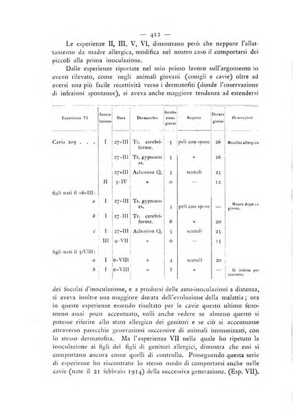 Giornale italiano delle malattie veneree e della pelle