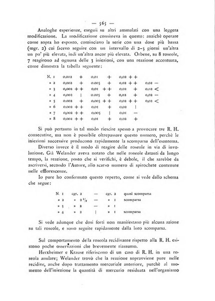 Giornale italiano delle malattie veneree e della pelle