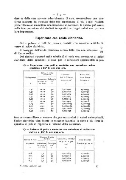 Giornale italiano delle malattie veneree e della pelle