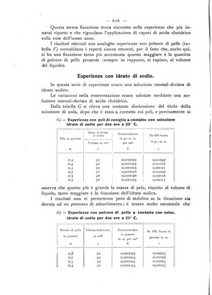 Giornale italiano delle malattie veneree e della pelle