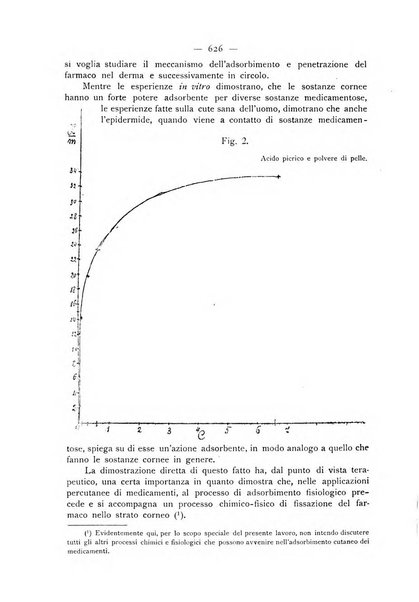 Giornale italiano delle malattie veneree e della pelle