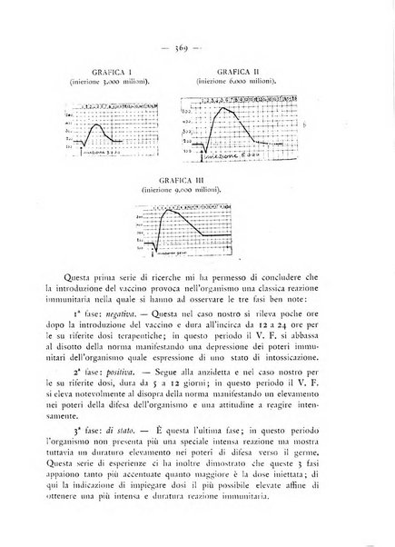 Giornale italiano delle malattie veneree e della pelle