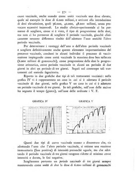 Giornale italiano delle malattie veneree e della pelle