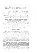 giornale/TO00185234/1918/unico/00000023