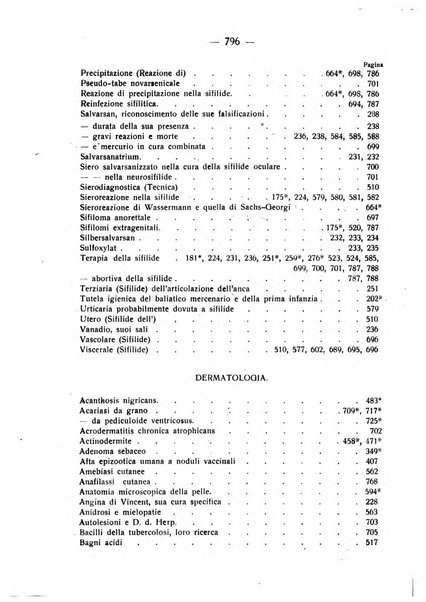 Giornale italiano delle malattie veneree e della pelle