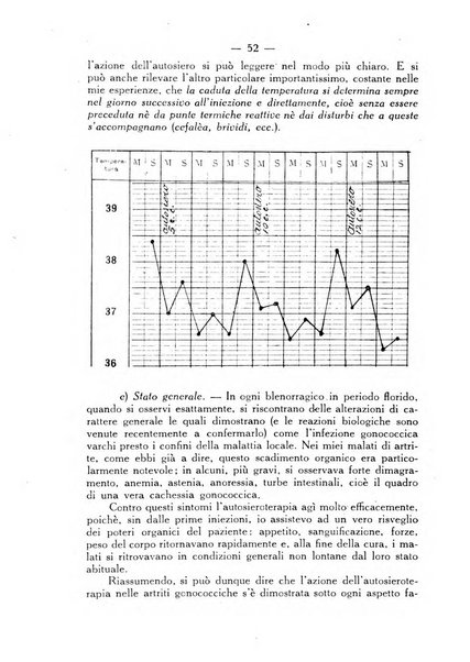 Giornale italiano delle malattie veneree e della pelle