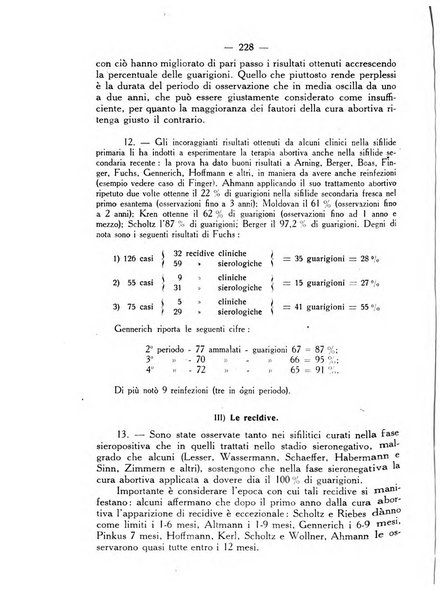 Giornale italiano delle malattie veneree e della pelle