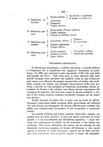 giornale/TO00185234/1922/unico/00000442