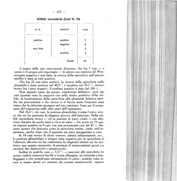 Giornale italiano delle malattie veneree e della pelle