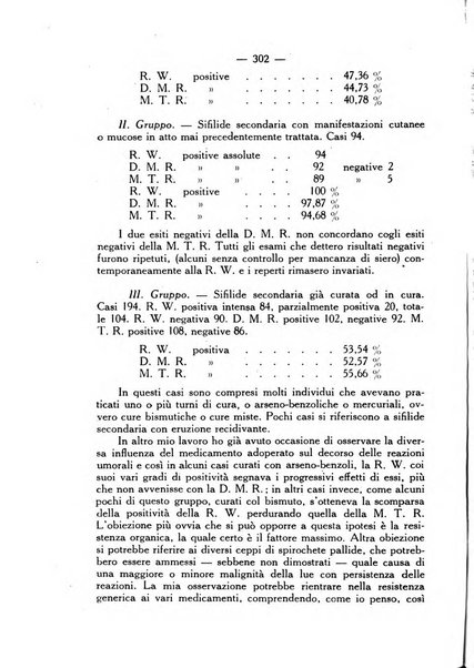 Giornale italiano delle malattie veneree e della pelle