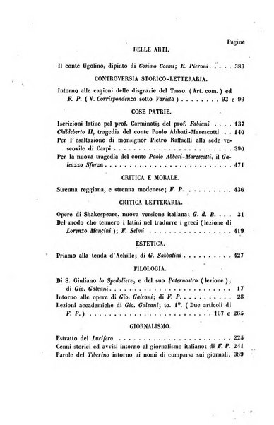 Il giornale letterario scientifico modenese raccolta periodica di produzioni scelte originali italiane e straniere inedite in Italia