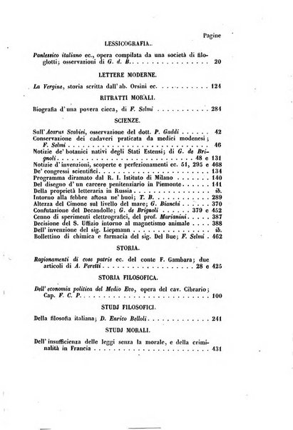 Il giornale letterario scientifico modenese raccolta periodica di produzioni scelte originali italiane e straniere inedite in Italia