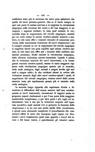 Il giornale letterario scientifico modenese raccolta periodica di produzioni scelte originali italiane e straniere inedite in Italia