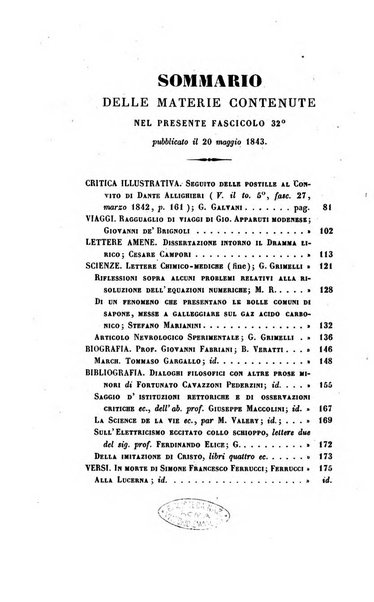 Il giornale letterario scientifico modenese raccolta periodica di produzioni scelte originali italiane e straniere inedite in Italia