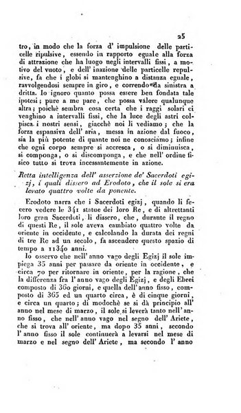 Giornale ligustico di scienze, lettere ed arti