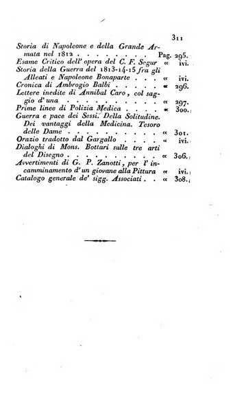 Giornale ligustico di scienze, lettere ed arti