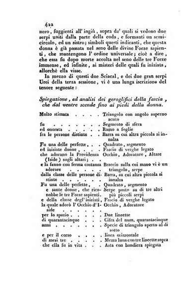 Giornale ligustico di scienze, lettere ed arti