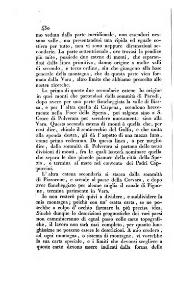 Giornale ligustico di scienze, lettere ed arti