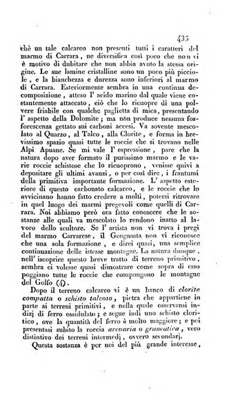 Giornale ligustico di scienze, lettere ed arti