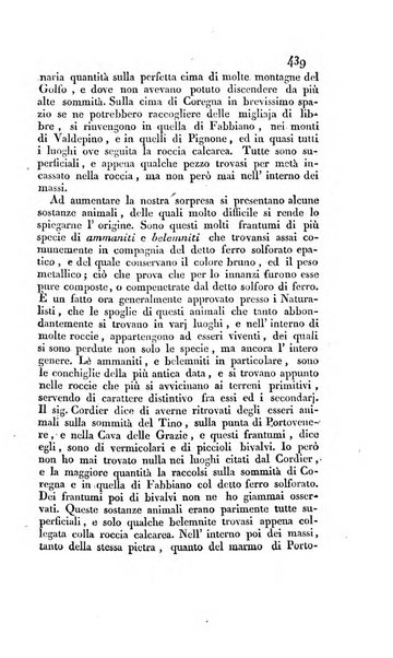 Giornale ligustico di scienze, lettere ed arti