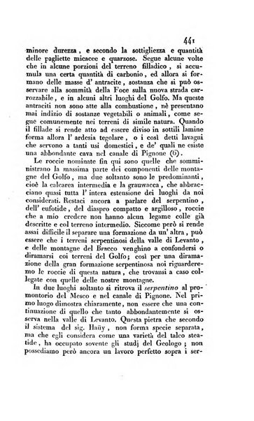 Giornale ligustico di scienze, lettere ed arti