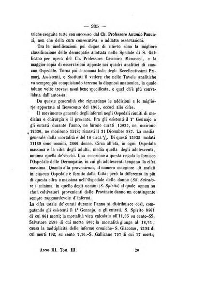 Giornale medico di Roma