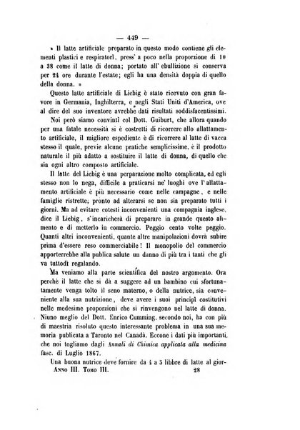 Giornale medico di Roma