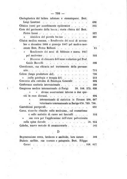 Giornale medico di Roma