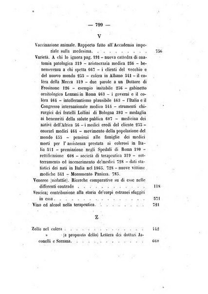 Giornale medico di Roma