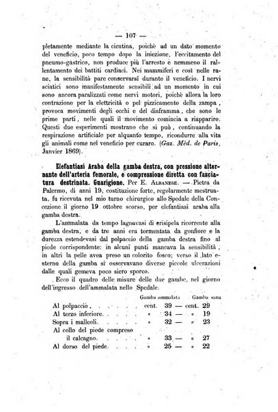 Giornale medico di Roma