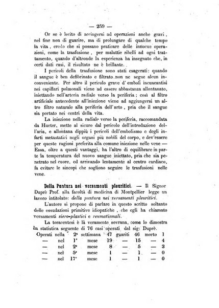 Giornale medico di Roma