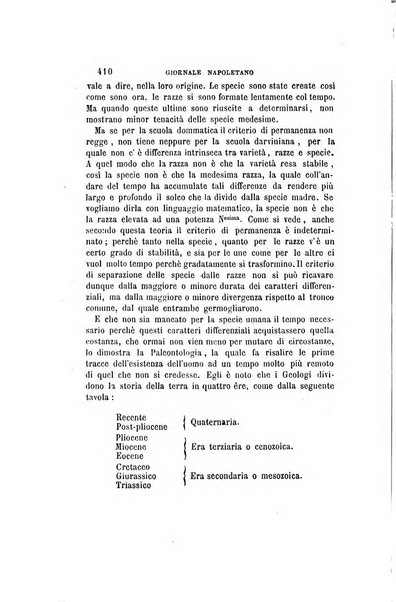 Giornale napoletano di filosofia e lettere, scienze morali e politiche