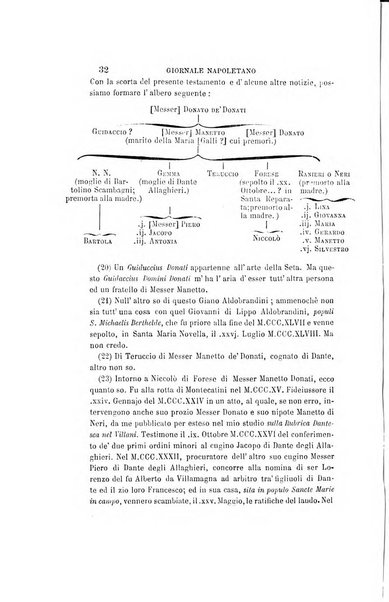 Giornale napoletano di filosofia e lettere, scienze morali e politiche