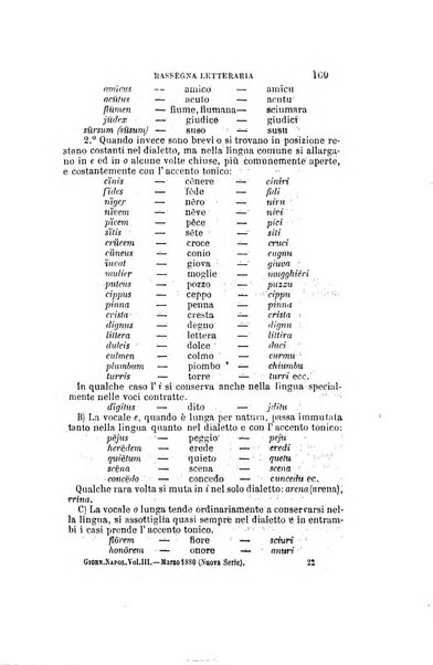 Giornale napoletano di filosofia e lettere, scienze morali e politiche