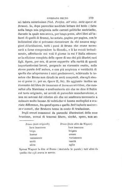 Giornale napoletano di filosofia e lettere, scienze morali e politiche