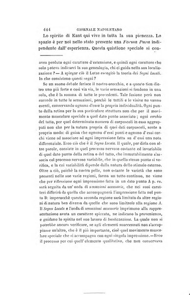 Giornale napoletano di filosofia e lettere, scienze morali e politiche