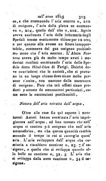 Giornale pisano dei letterati