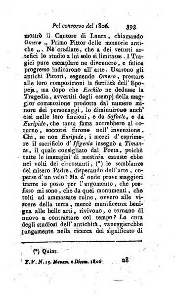 Giornale pisano dei letterati