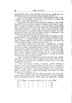 giornale/TO00185277/1935/unico/00000106