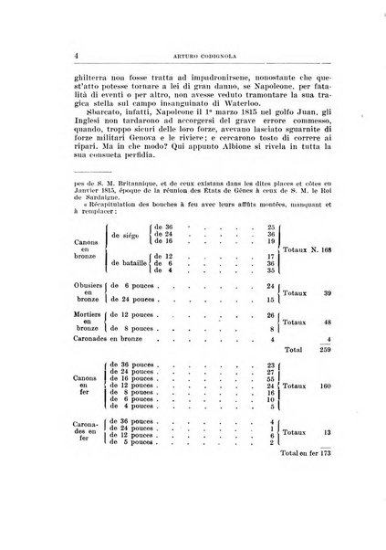 Giornale storico e letterario della Liguria