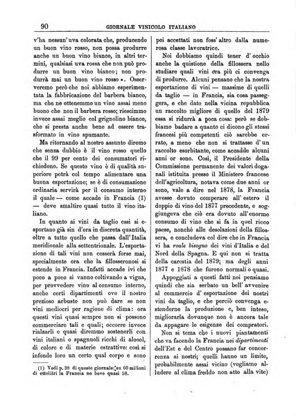 Giornale vinicolo italiano