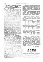 giornale/TO00185283/1888/unico/00000100