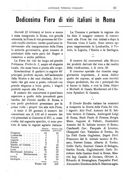 Giornale vinicolo italiano