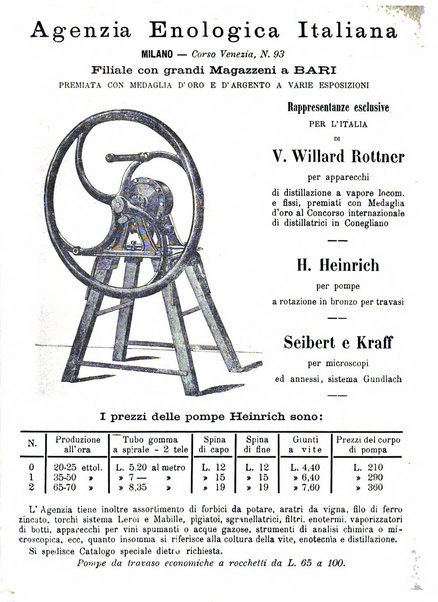 Giornale vinicolo italiano