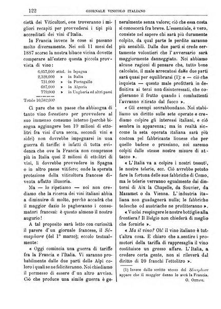 Giornale vinicolo italiano